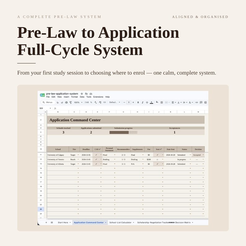 Puede incluir: Una hoja de c&aacute;lculo digital titulada Pre-Law to Application Full-Cycle System. La interfaz muestra un centro de control de solicitudes con columnas para escuelas, fechas l&iacute;mite y progreso, en un dise&ntilde;o limpio y estructurado.