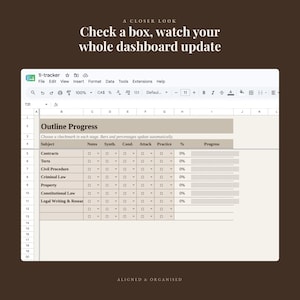 May include: A digital spreadsheet tracker titled Outline Progress with columns for subjects like Contracts, Torts, and Property. It features checkboxes for stages including Notes, Synth, Cond, Attack, and Practice, with automatic percentage and progress bars.
