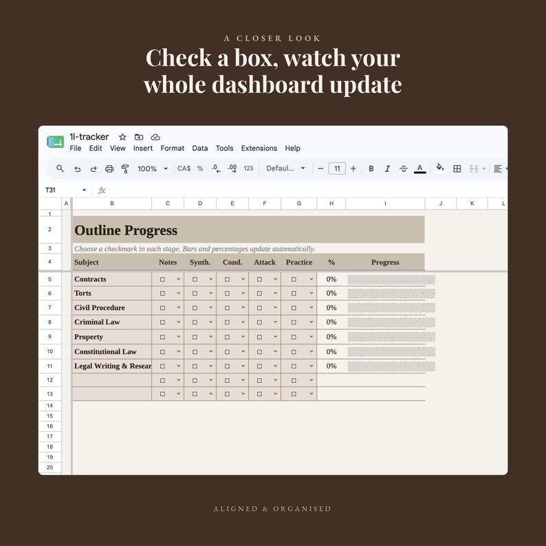 May include: A digital spreadsheet tracker titled Outline Progress with columns for subjects like Contracts, Torts, and Property. It features checkboxes for stages including Notes, Synth, Cond, Attack, and Practice, with automatic percentage and progress bars.