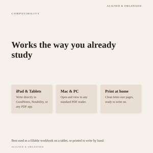 Puede incluir: Un gr&aacute;fico de informaci&oacute;n digital sobre un fondo crema con texto marr&oacute;n oscuro. El encabezado dice COMPATIBILITY y ALIGNED & ORGANISED. El texto principal dice: Works the way you already study. Tres cajas detallan el uso para iPad & Tablets, Mac & PC y Print at home.