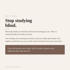 May include: A digital information card with a cream background and dark brown text. The header reads Why It Works, followed by Stop studying blind. The body text explains a study system, and a brown box highlights four tools: skills, trackers, planner, and a dashboard.