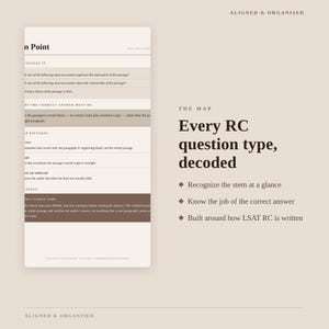 May include: A beige educational document titled Aligned & Organised featuring a section on Main Point and a list of LSAT reading comprehension strategies. The text includes The Map, Every RC question type, decoded, and three bulleted points.