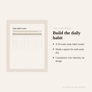 Puede incluir: Una p&aacute;gina de seguimiento de h&aacute;bitos de estudio con una cuadr&iacute;cula para 24 semanas. El texto dice: Study Habit Tracker, STAY CONSISTENT, Build the daily habit, A 24-week study habit tracker, Shade a square for each study day, Consistency over intensity, by design, ALIGNED & ORGANISED.