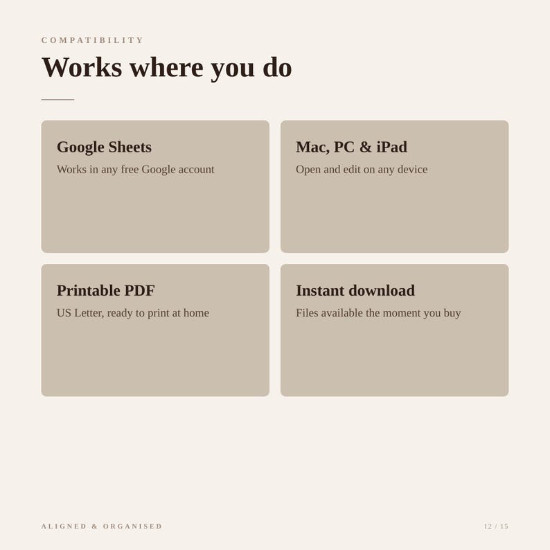 May include: An informational graphic titled Compatibility: Works where you do. It lists four features: Google Sheets for free accounts, Mac, PC & iPad for editing, Printable PDF in US Letter size, and instant download files available after purchase.