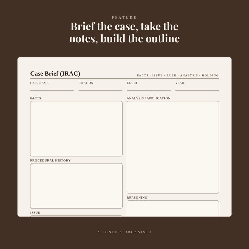May include: A cream-colored legal case brief template on a dark brown background. The text reads: FEATURE Brief the case, take the notes, build the outline. The form includes sections for Case Name, Citation, Court, Year, Facts, Issue, Rule, Analysis, Holding, Procedural History, and Reasoning.