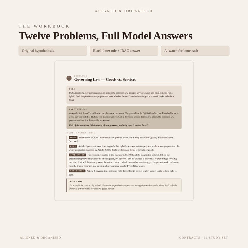 May include: A study workbook titled Twelve Problems, Full Model Answers, featuring a page on Governing Law regarding goods versus services. The text includes sections for rules, hypotheticals, and IRAC model answers for legal study purposes.