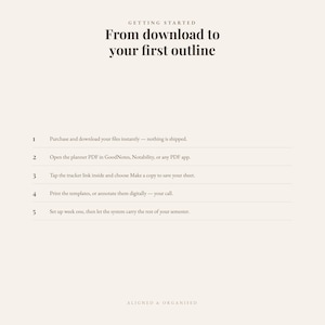 May include: A digital instructional guide titled Getting Started: From download to your first outline. It lists five steps: purchase and download files, open the PDF in an app, tap the tracker link, print or annotate templates, and set up week one.
