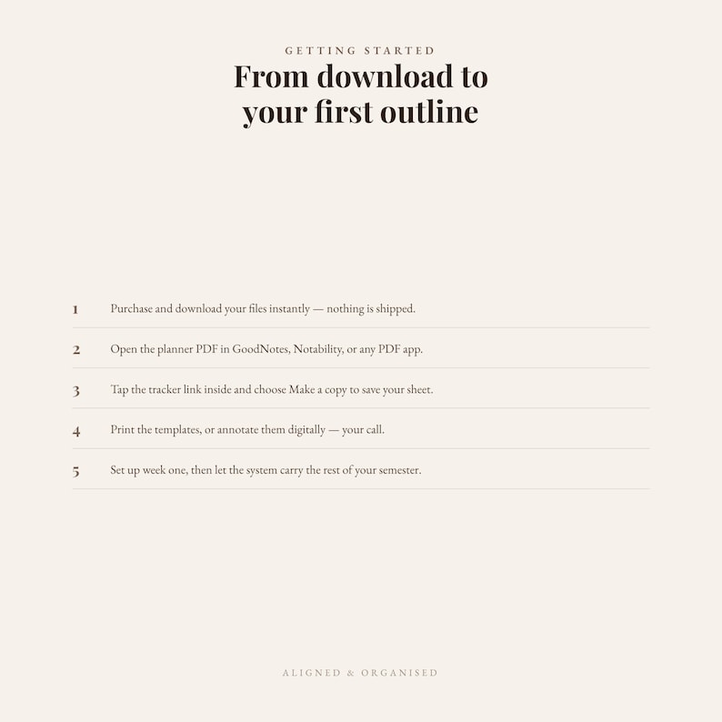 May include: A digital instructional guide titled Getting Started: From download to your first outline. It lists five steps: purchase and download files, open the PDF in an app, tap the tracker link, print or annotate templates, and set up week one.