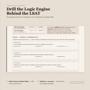 May include: A beige educational worksheet titled Drill the Logic Engine Behind the LSAT. It features conditional reasoning rules, definitions of sufficient and necessary conditions, and three practice statements for translation into A to B form.