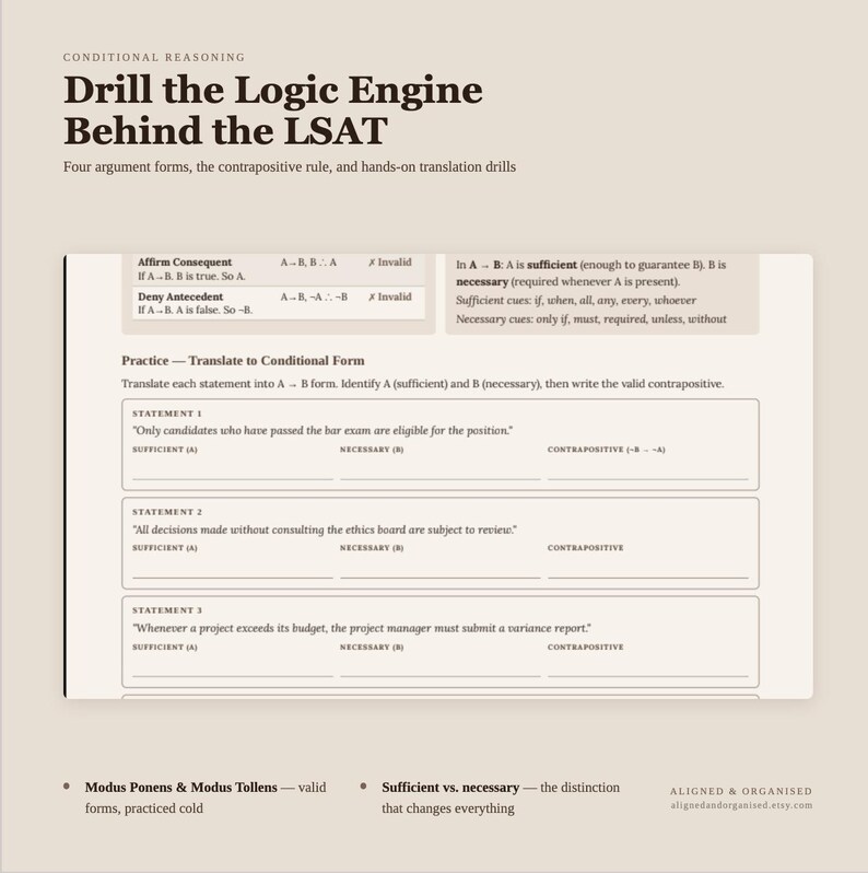 May include: A beige educational worksheet titled Drill the Logic Engine Behind the LSAT. It features conditional reasoning rules, definitions of sufficient and necessary conditions, and three practice statements for translation into A to B form.