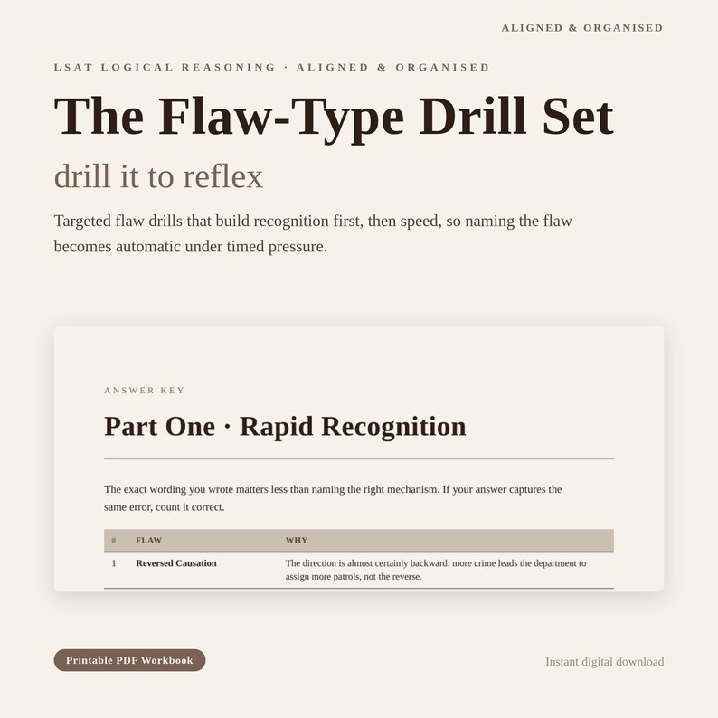 May include: A digital workbook titled The Flaw-Type Drill Set for LSAT logical reasoning. The page features text about targeted flaw drills, an answer key for Part One: Rapid Recognition, and a table showing Reversed Causation as an example.