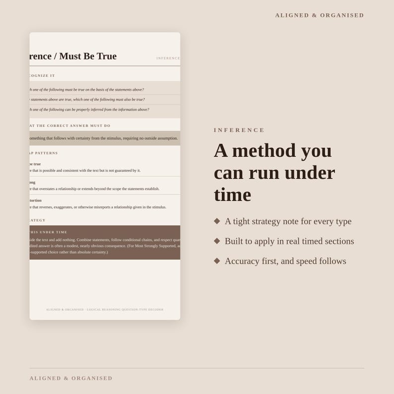 May include: A beige educational study guide titled Aligned & Organised featuring a section on Inference / Must Be True. The text outlines logical reasoning strategies, including a method you can run under time, with bullet points on strategy.