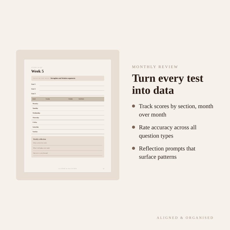 Puede incluir: Una p&aacute;gina de planificador digital titulada Week 5 con secciones para objetivos, seguimiento diario y reflexi&oacute;n semanal. Al lado, el texto dice Monthly Review, Turn every test into data, junto a tres puntos sobre el seguimiento de datos.