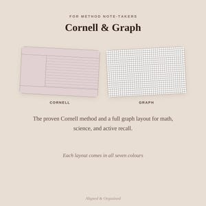 Puede incluir: Dos plantillas de papel rectangulares con dise&ntilde;os Cornell y de cuadr&iacute;cula. La plantilla Cornell tiene una columna a la izquierda y l&iacute;neas horizontales. La plantilla de cuadr&iacute;cula presenta una rejilla completa. El texto incluye "FOR METHOD NOTE-TAKERS", "Cornell & Graph" y "Each layout comes in all seven colours".