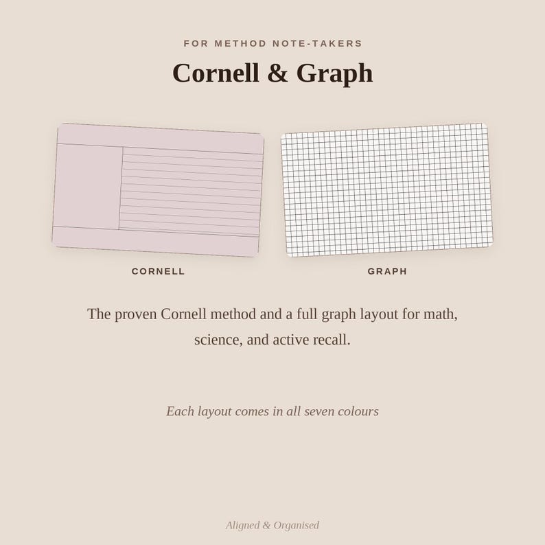 Puede incluir: Dos plantillas de papel rectangulares con dise&ntilde;os Cornell y de cuadr&iacute;cula. La plantilla Cornell tiene una columna a la izquierda y l&iacute;neas horizontales. La plantilla de cuadr&iacute;cula presenta una rejilla completa. El texto incluye "FOR METHOD NOTE-TAKERS", "Cornell & Graph" y "Each layout comes in all seven colours".
