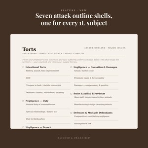 May include: A white document with dark text titled Torts, featuring an attack outline for intentional torts, negligence, and strict liability. The header reads Seven attack outline shells, one for every 1L subject, with Aligned & Organised at the bottom.