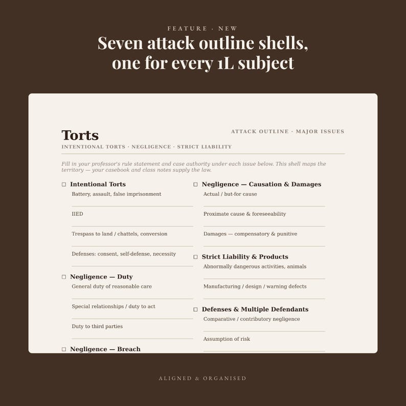 May include: A white document with dark text titled Torts, featuring an attack outline for intentional torts, negligence, and strict liability. The header reads Seven attack outline shells, one for every 1L subject, with Aligned & Organised at the bottom.