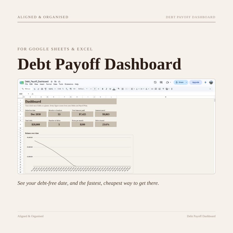 Debt Payoff Tracker | Google Sheets Debt Snowball & Avalanche Calculator | Debt Free Planner Spreadsheet, Credit Card and Loan image 1