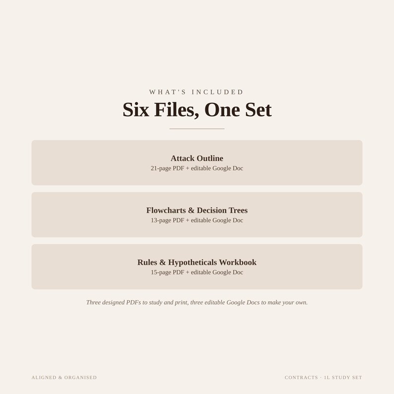 May include: A digital study set titled Six Files, One Set. It includes an Attack Outline with a 21-page PDF and Google Doc, Flowcharts & Decision Trees with a 13-page PDF and Google Doc, and a Rules & Hypotheticals Workbook with a 15-page PDF.