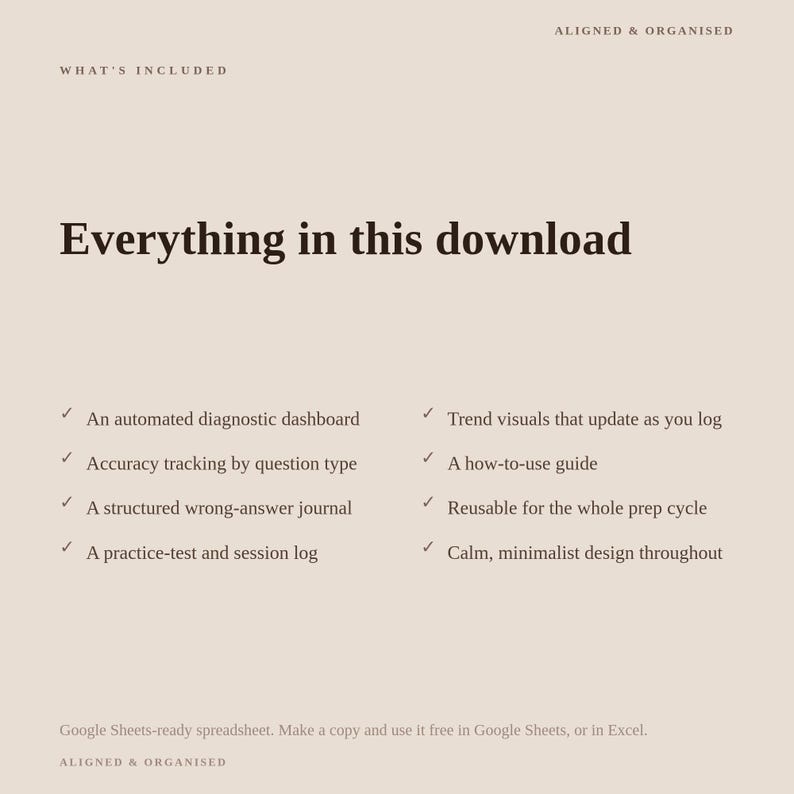 May include: A beige digital information sheet titled Everything in this download with dark brown text. It lists features including an automated diagnostic dashboard, accuracy tracking, a wrong-answer journal, a practice-test log, and trend visuals.