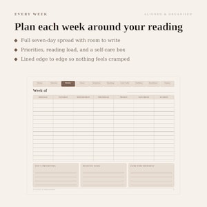May include: A digital weekly planner template featuring a seven-day layout with columns for Monday through Sunday. The page includes sections for Top 3 Priorities, Reading Load, and Care For Yourself, with text stating Plan each week around your reading.