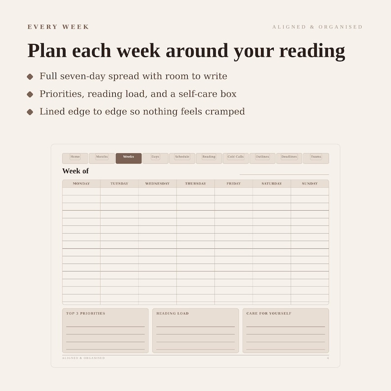 May include: A digital weekly planner template featuring a seven-day layout with columns for Monday through Sunday. The page includes sections for Top 3 Priorities, Reading Load, and Care For Yourself, with text stating Plan each week around your reading.