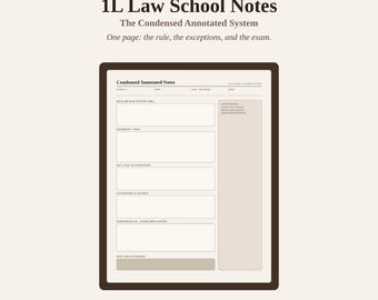 1L Jura Vorlage für Schulnotizen | Verkürzte, kommentierte Notizen + Lektüre & Mind Map | Methodenleitfaden | Printable, GoodNotes, A4 + Letter