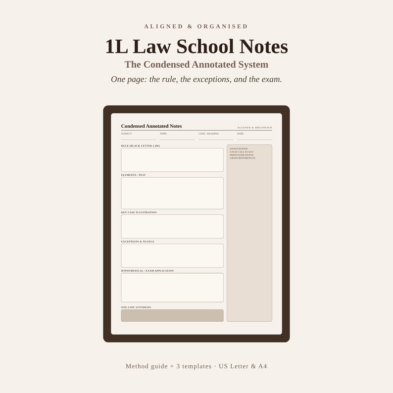 K&ouml;nnte beinhalten: Eine digitale Vorlage f&uuml;r 1L Jura-Notizen mit dem Titel The Condensed Annotated System. Die Seite enth&auml;lt Abschnitte f&uuml;r Regeln, Elemente, Fallbeispiele, Ausnahmen und Pr&uuml;fungsanwendungen sowie eine Spalte f&uuml;r Anmerkungen und Querverweise.