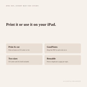 K&ouml;nnte beinhalten: Eine digitale Lerngrafik mit dunkelbraunem Text auf hellbeigem Hintergrund. Es steht dort: ONE SET, EVERY WAY YOU STUDY. Print it or use it on your iPad. Zu den Funktionen geh&ouml;ren: Print & cut f&uuml;r US Letter oder A4, GoodNotes-Kompatibilit&auml;t, zwei Gr&ouml;&szlig;en und wiederverwendbare Seiten.