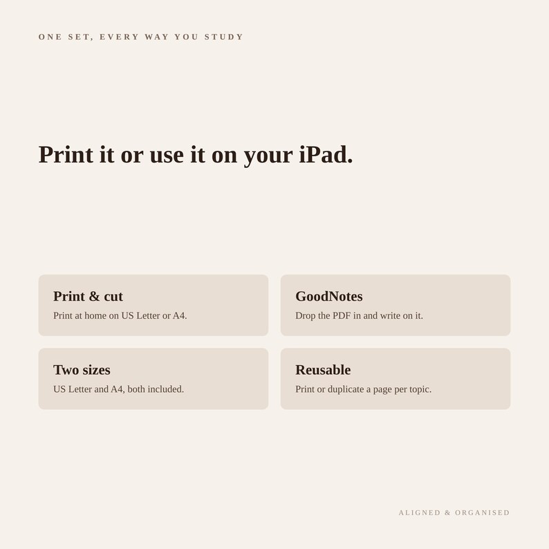 K&ouml;nnte beinhalten: Eine digitale Lerngrafik mit dunkelbraunem Text auf hellbeigem Hintergrund. Es steht dort: ONE SET, EVERY WAY YOU STUDY. Print it or use it on your iPad. Zu den Funktionen geh&ouml;ren: Print & cut f&uuml;r US Letter oder A4, GoodNotes-Kompatibilit&auml;t, zwei Gr&ouml;&szlig;en und wiederverwendbare Seiten.