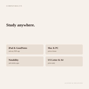 Op de afbeelding: Een beige digitale informatiegrafiek met donkerbruine tekst. De koptekst luidt COMPATIBILITY en Study anywhere. Vier rechthoekige vakken vermelden de compatibiliteit met iPad & GoodNotes, Mac & PC, Notability en US Letter & A4. Onderaan staat ALIGNED & ORGANISED.