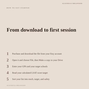 May include: A beige informational graphic titled How to Get Started and From download to first session. It lists five steps: 1. Purchase and download the file from your Etsy account, 2. Open it and choose File, then Make a copy to your Drive, 3. Enter your GPA and your target schools, 4. Read your calculated LSAT score target, 5. Sort your list into reach, target, and safety. Aligned & Organised is at the top and bottom.