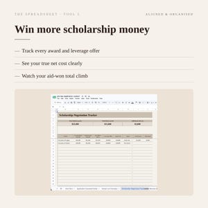 Puede incluir: Una plantilla de hoja de c&aacute;lculo digital titulada Win more scholarship money, que presenta un Scholarship-Negotiation Tracker con columnas para escuela, costos, premios y ayuda. La interfaz incluye indicaciones para el seguimiento.