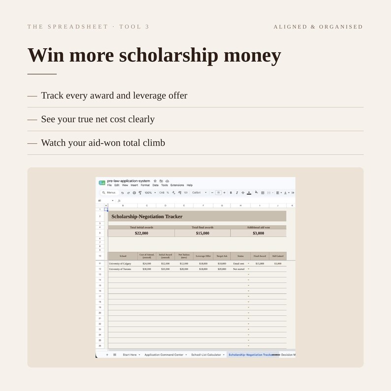 Puede incluir: Una plantilla de hoja de c&aacute;lculo digital titulada Win more scholarship money, que presenta un Scholarship-Negotiation Tracker con columnas para escuela, costos, premios y ayuda. La interfaz incluye indicaciones para el seguimiento.