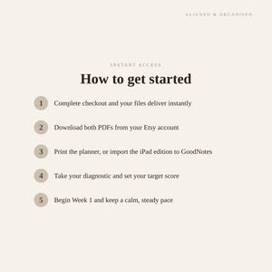 Puede incluir: Un gr&aacute;fico beige titulado How to get started con el texto Aligned & Organised e Instant Access. Enumera cinco pasos numerados para descargar, imprimir o importar archivos de planificador digital para su uso con GoodNotes.