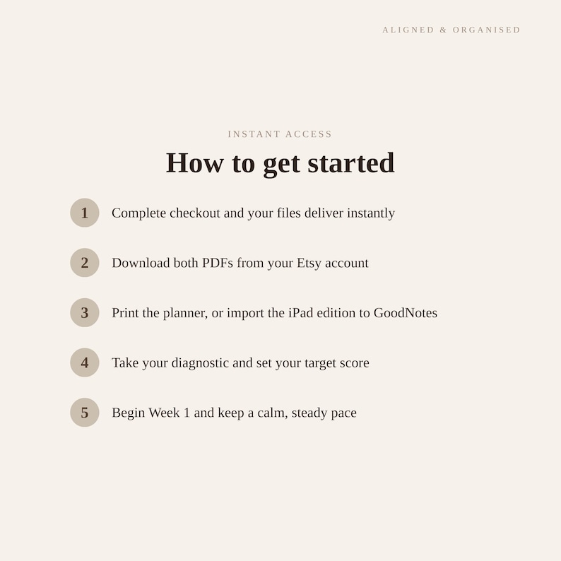Puede incluir: Un gr&aacute;fico beige titulado How to get started con el texto Aligned & Organised e Instant Access. Enumera cinco pasos numerados para descargar, imprimir o importar archivos de planificador digital para su uso con GoodNotes.