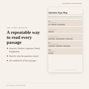 May include: A digital document titled The SPARC Method: A repeatable way to read every passage, featuring a Question-Type Map. The text outlines a reading strategy with bullet points for Structure, Position, Argument, Detail, and Engagement.