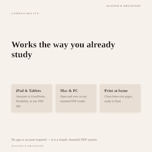 May include: A digital information graphic on a cream background with dark brown text. The header reads ALIGNED & ORGANISED and COMPATIBILITY. The main text states: Works the way you already study. Three boxes list compatibility for iPad & Tablets, Mac & PC, and Print at home. The footer reads: No app or account required &mdash; it is a simple, beautiful PDF system.