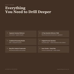 May include: A dark brown informational graphic titled Everything You Need to Drill Deeper. It lists six study components: Argument Anatomy Reference, 12-Type Question Reference Table, Conditional Reasoning Module, Original Practice Questions, Deep-Dive Analysis Frameworks, and Score Tracker + Study Plan.