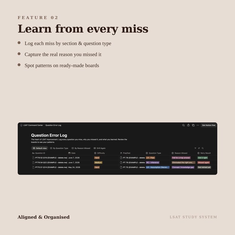 LSAT Notion Template | PrepTest Tracker, Error Log, Study Planner (Digital Download) image 4