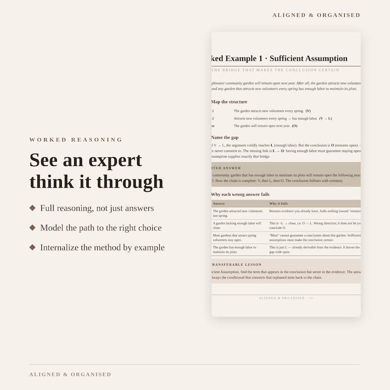 May include: A document titled Aligned & Organised featuring the text Worked Reasoning, See an expert think it through, and three bullet points. Beside it, a page titled Worked Example 1 Sufficient Assumption displays a logical reasoning exercise.