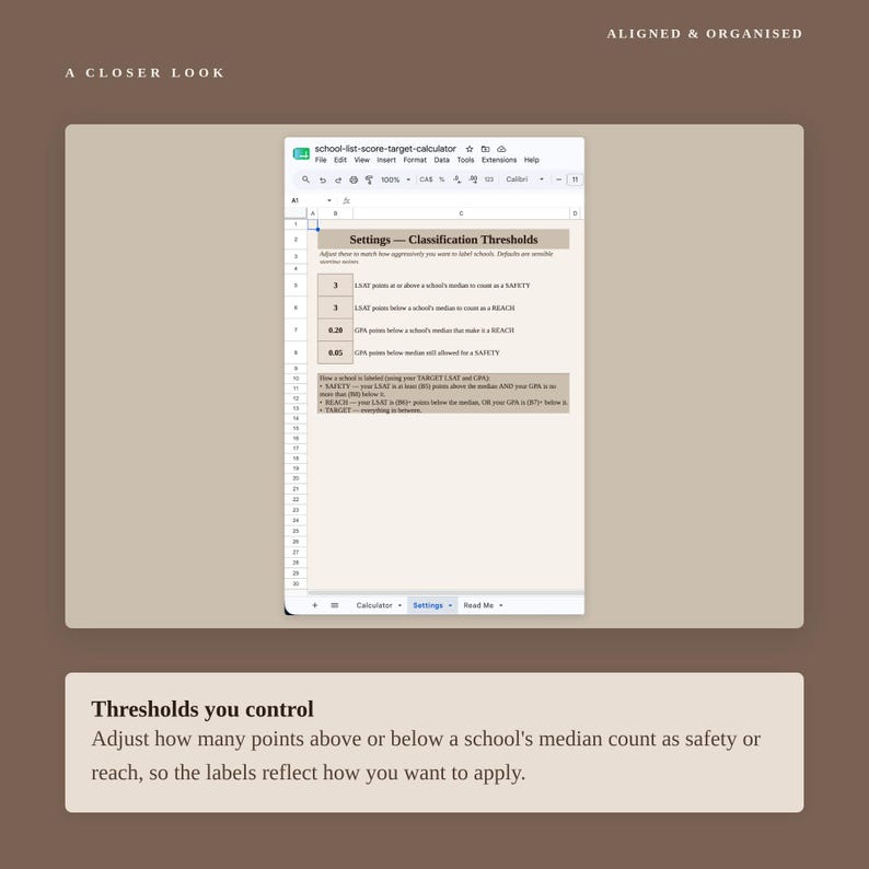 May include: A digital spreadsheet titled school-list-score-target-calculator displayed on a screen. The interface shows a Settings - Classification Thresholds table with adjustable numerical values for LSAT and GPA metrics to categorise schools.