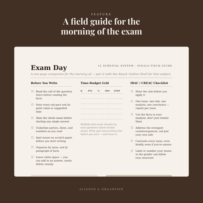 May include: A cream-colored document titled Exam Day, 1L Survival System - Finals Field Guide. It features sections for Before You Write, a Time-Budget Grid, and an IRAC/CREAC Checklist with bulleted instructions for exam preparation and writing.