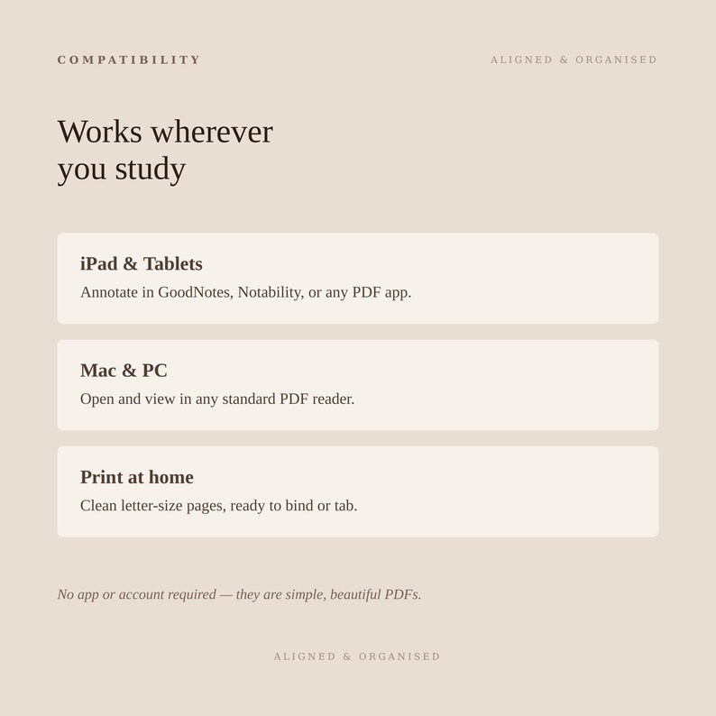 May include: A beige informational graphic titled Compatibility, Aligned & Organised. It lists device compatibility: iPad & Tablets for GoodNotes or Notability, Mac & PC for PDF readers, and Print at home for letter-size pages. Text states no app required.
