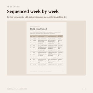 May include: A document titled The 12-Week Protocol featuring a table with columns for week, phase, logical reasoning, reading comprehension, and dashboard checklist. The text includes details on study progression over twelve weeks.