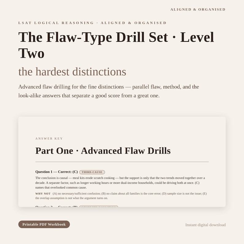 May include: A digital workbook titled The Flaw-Type Drill Set Level Two for LSAT logical reasoning. The page features text about advanced flaw drilling, an answer key for Part One Advanced Flaw Drills, and a sample question explanation.