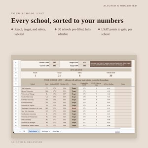 May include: A digital spreadsheet template titled Your School List, featuring a table for tracking law school applications. It includes columns for school names, states, LSAT scores, GPAs, and status labels like reach, target, and safety, with a beige colour scheme.