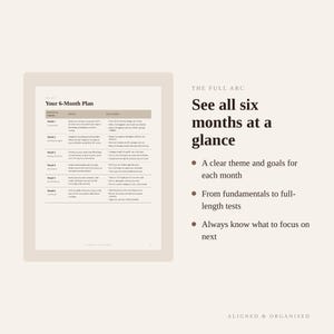 Puede incluir: Un documento titulado Your 6-Month Plan que presenta una tabla con columnas para Month & Theme, Focus y Key Goals. A la derecha, el texto dice THE FULL ARC, See all six months at a glance, con vi&ntilde;etas que enumeran caracter&iacute;sticas y Aligned & Organised.