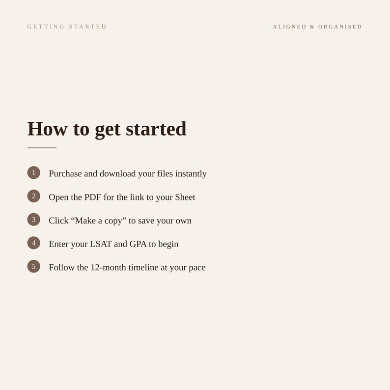Puede incluir: Un gr&aacute;fico de instrucciones digital sobre un fondo beige claro con texto marr&oacute;n oscuro. El encabezado dice Getting Started y Aligned & Organised. El t&iacute;tulo principal es How to get started, seguido de una lista numerada de cinco pasos de uso.