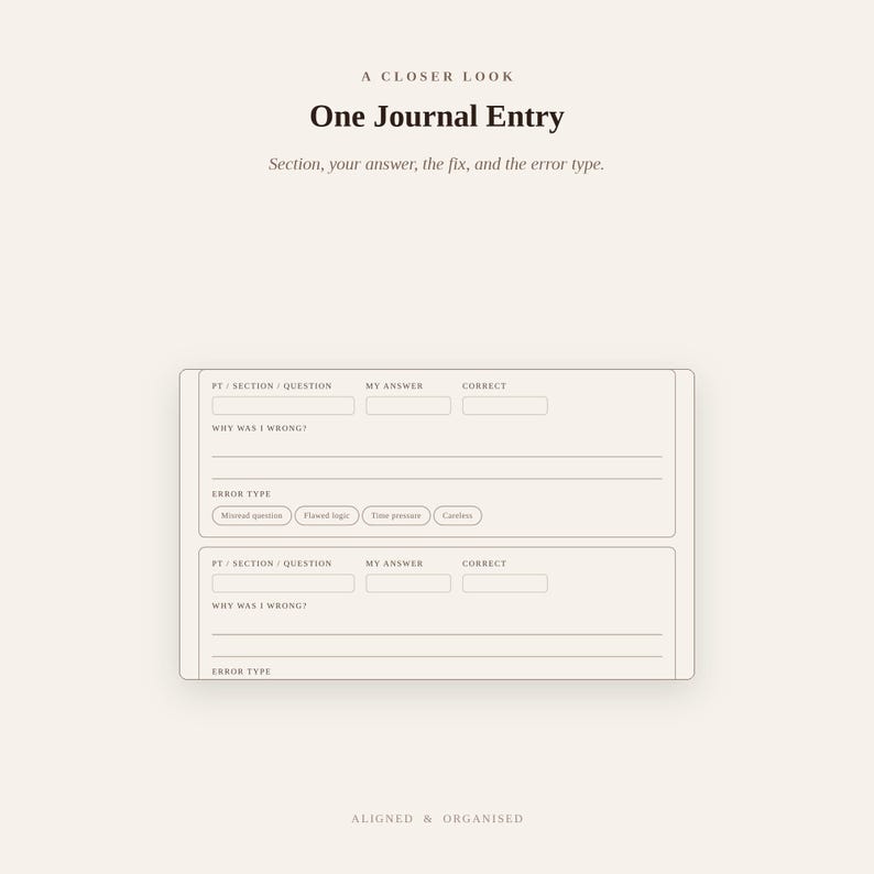 LSAT Study Planner & Wrong Answer Journal | Editable Google Doc + Printable PDF | 21-Week Schedule, PT and L R Trackers image 11